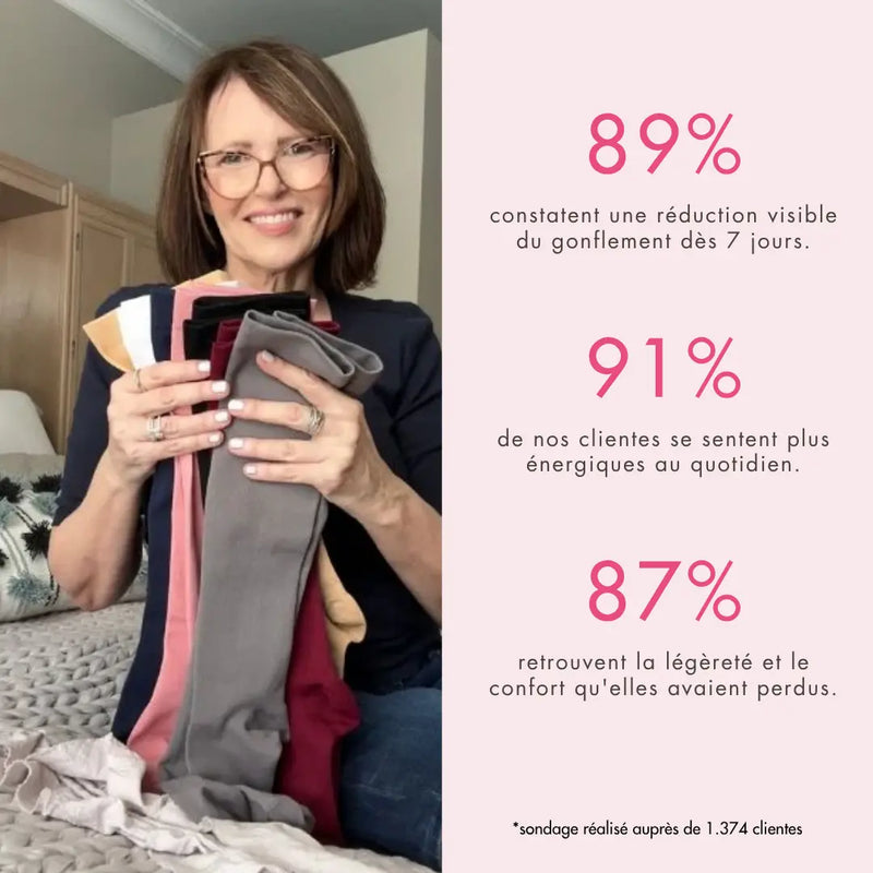 Chaussettes de Compression Oxalys