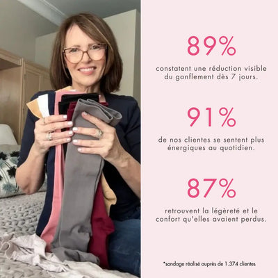 Chaussettes de Compression Oxalys